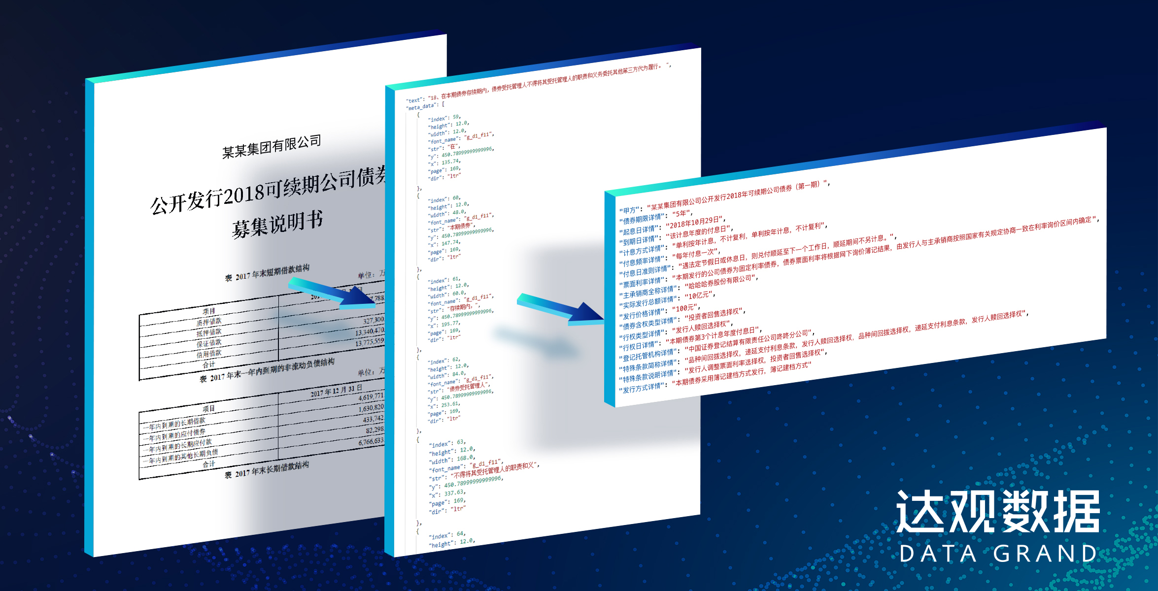 demo透视图